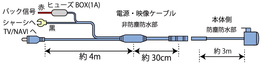 NX-B201 配線イメージ